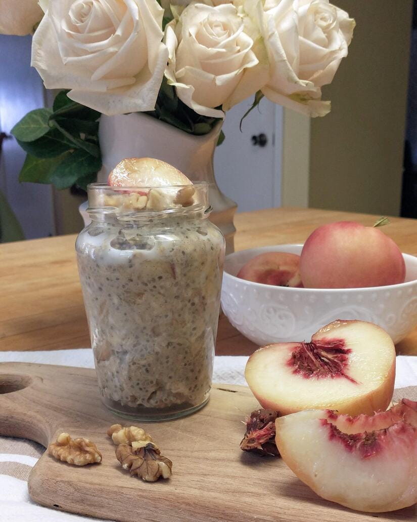 Fiber and Protein Goals | New Years Resolutions